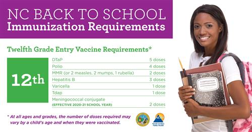 Back to School Immunizations for Seniors